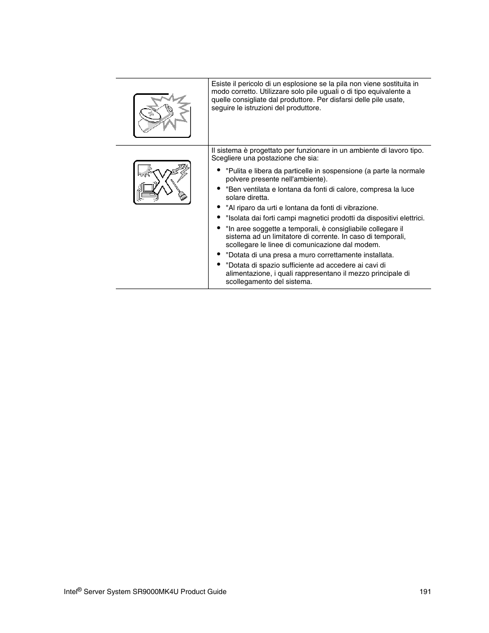 Intel SR9000MK4U User Manual | Page 213 / 258