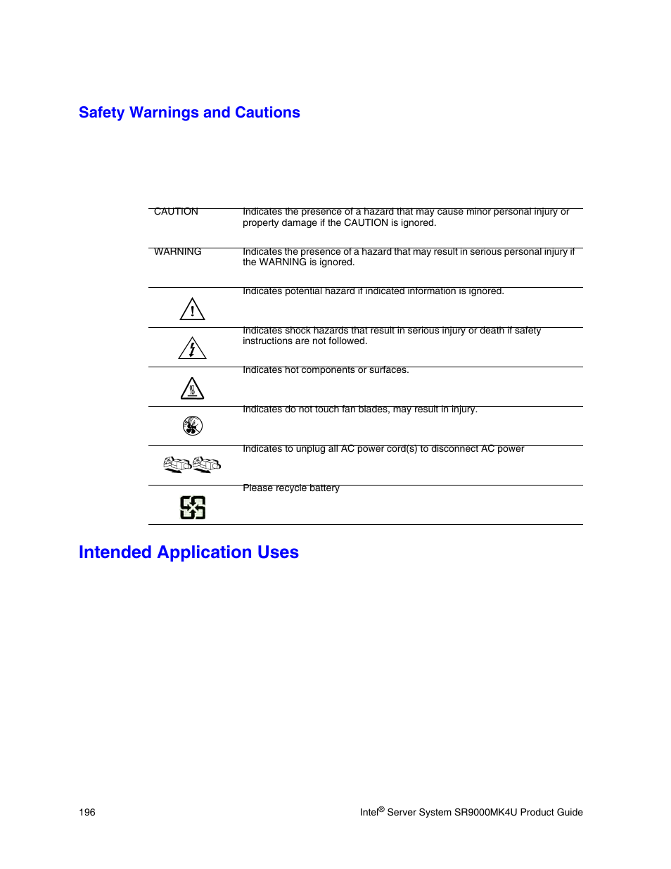 Safety warnings and cautions, Intended application uses | Intel SR9000MK4U User Manual | Page 218 / 258