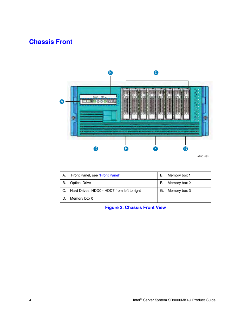 Chassis front, Figure 2. chassis front view | Intel SR9000MK4U User Manual | Page 26 / 258