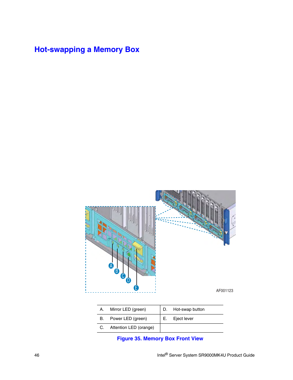 Hot-swapping a memory box, Figure 35. memory box front view | Intel SR9000MK4U User Manual | Page 68 / 258