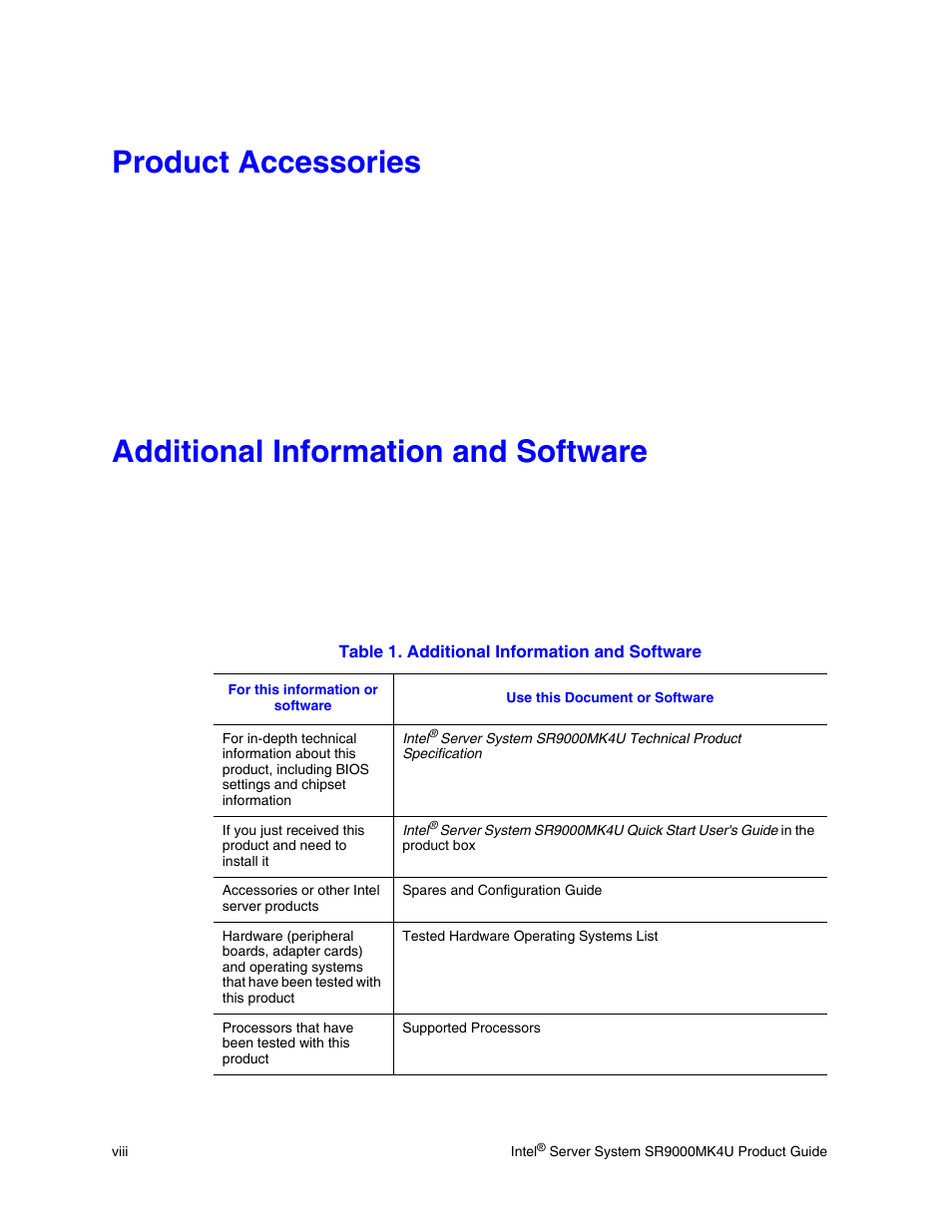 Product accessories, Additional information and software | Intel SR9000MK4U User Manual | Page 8 / 258