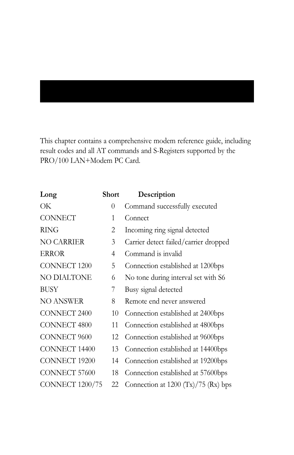 Specifications, Modem reference, Result codes | Intel LAN+Modem56 PC Card PRO/100 User Manual | Page 125 / 178