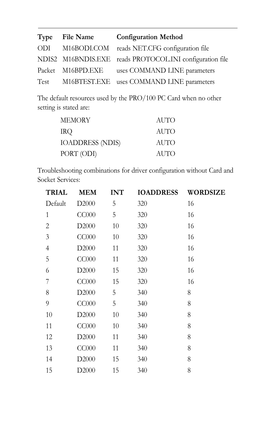 Intel LAN+Modem56 PC Card PRO/100 User Manual | Page 93 / 178