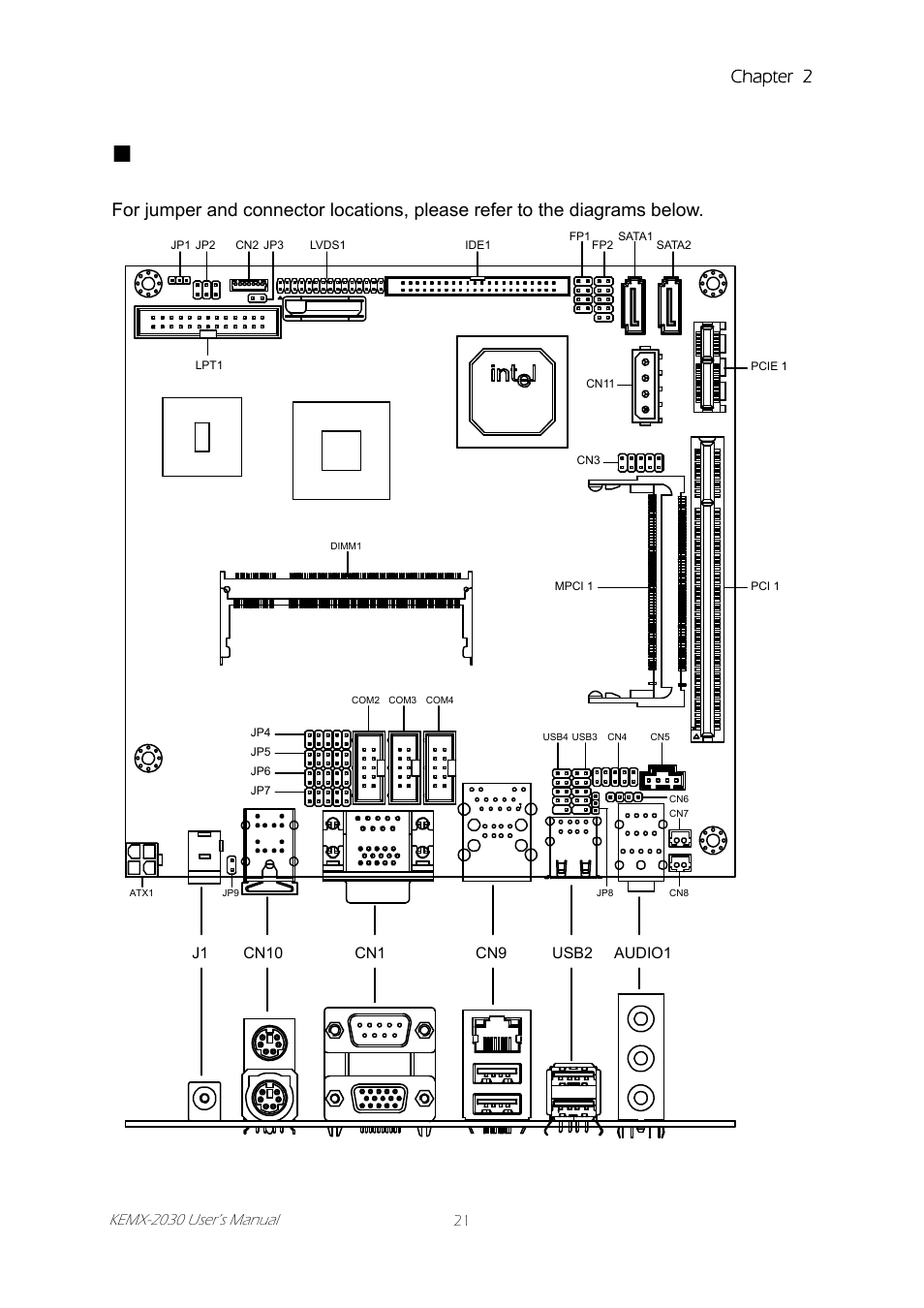 Jumper settings and pin definitions, Figure 4 jumper and connector locations, Chapter 2 | Intel KEMX-2030 User Manual | Page 21 / 60