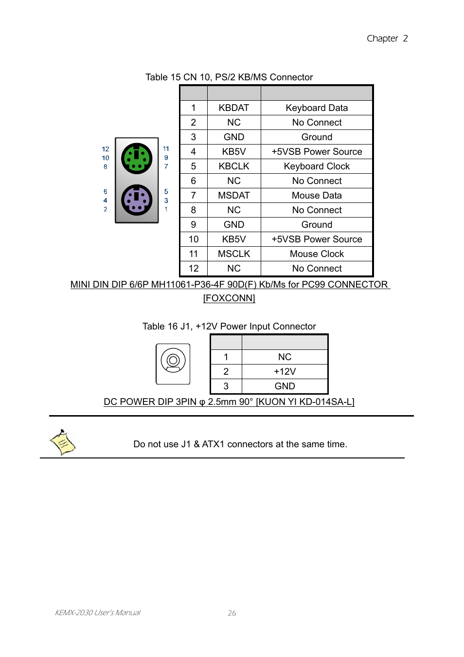 Intel KEMX-2030 User Manual | Page 26 / 60