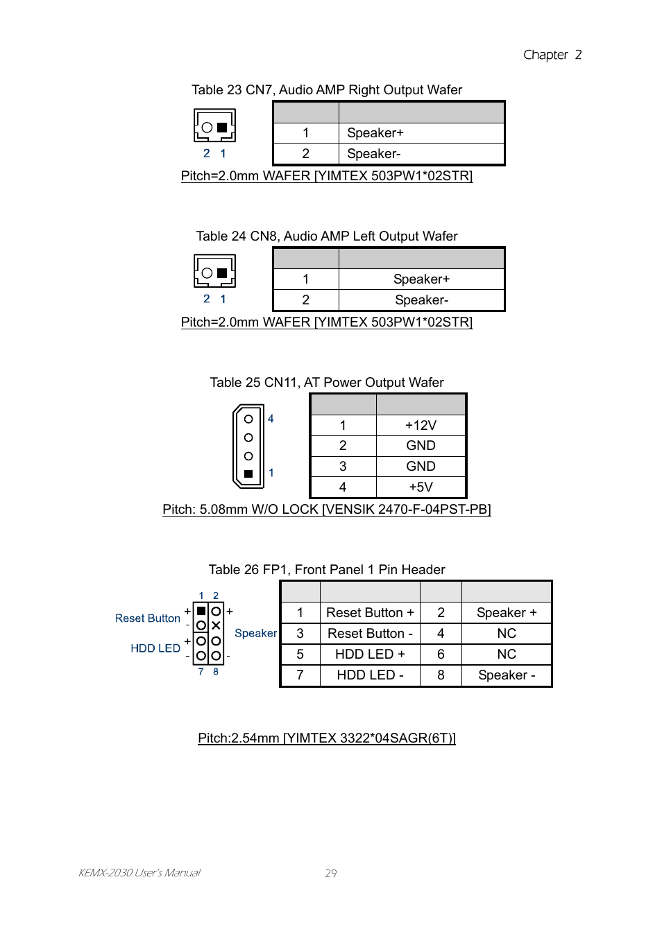 Intel KEMX-2030 User Manual | Page 29 / 60