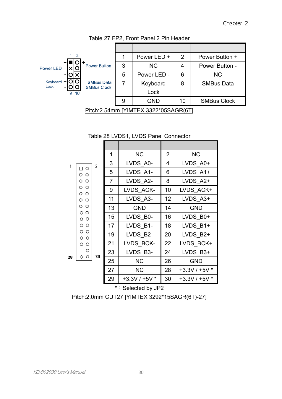 Intel KEMX-2030 User Manual | Page 30 / 60