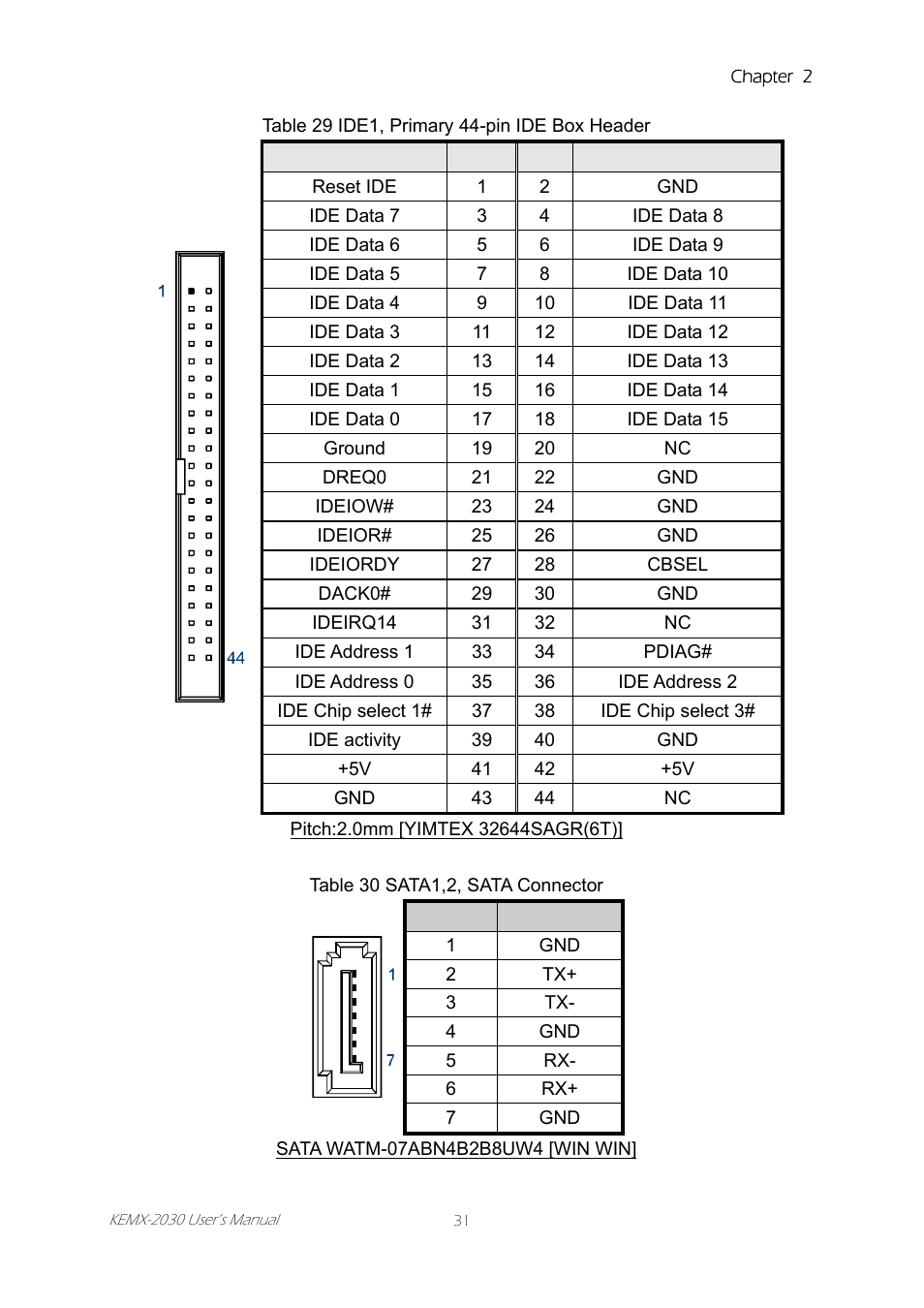 Intel KEMX-2030 User Manual | Page 31 / 60