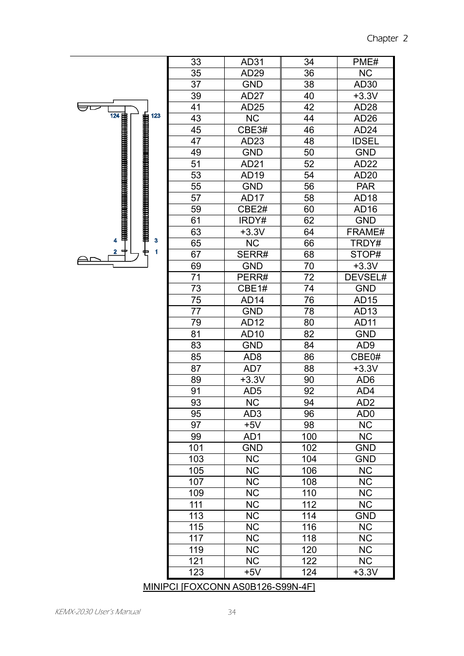 Intel KEMX-2030 User Manual | Page 34 / 60