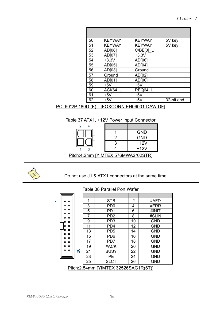 Intel KEMX-2030 User Manual | Page 36 / 60