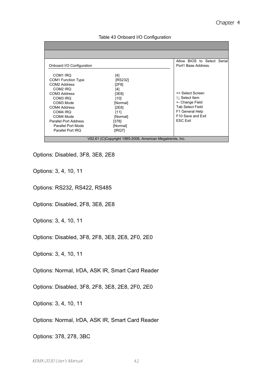 Table 43 onboard i/o configuration, Chapter 4 | Intel KEMX-2030 User Manual | Page 42 / 60