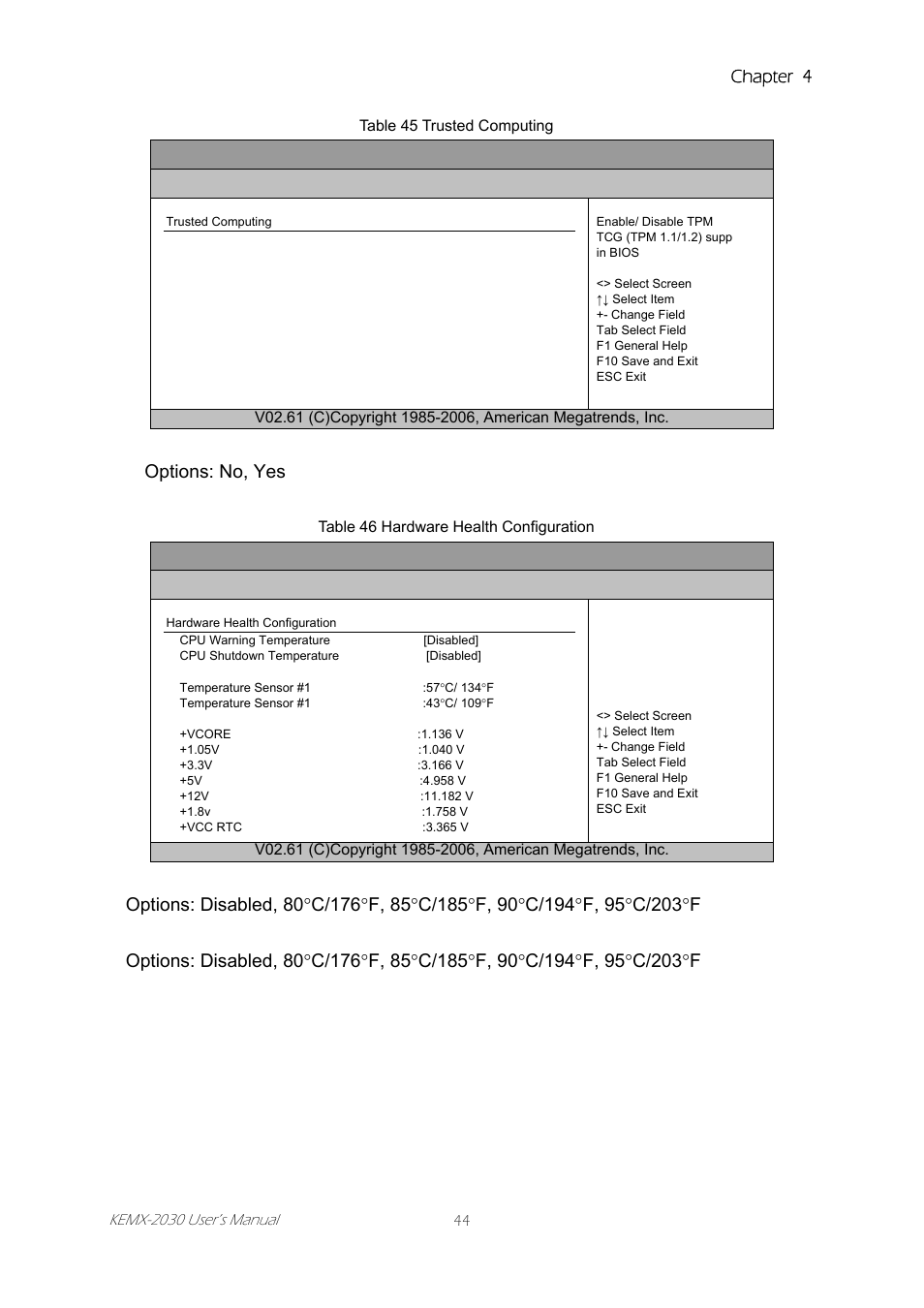Chapter 4, Tcg/tpm support options: no, yes | Intel KEMX-2030 User Manual | Page 44 / 60