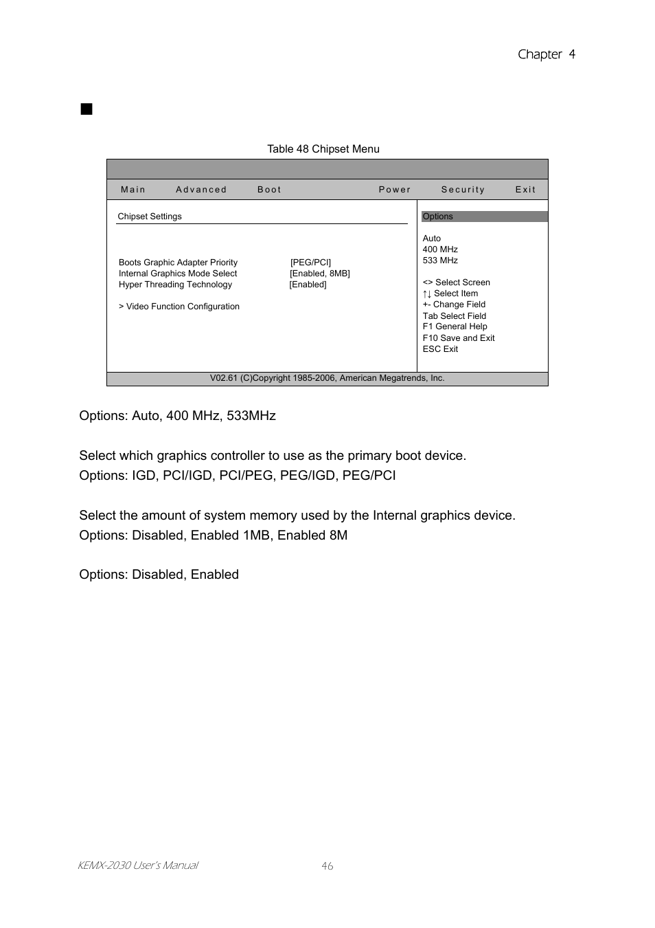 Chipset menu, Table 48 chipset menu | Intel KEMX-2030 User Manual | Page 46 / 60