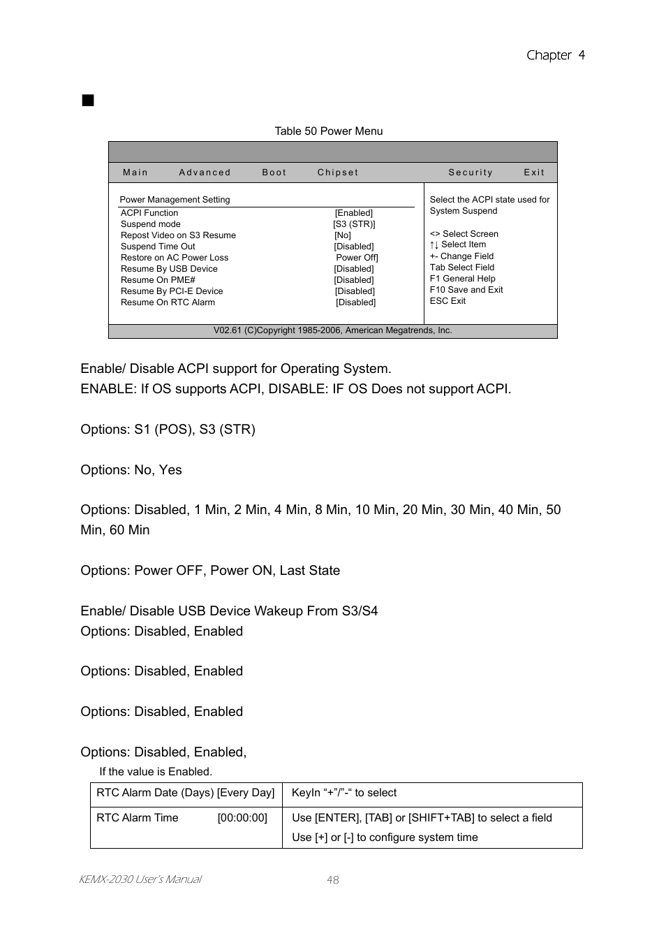 Power, Menu, Table 50 power menu | Power menu | Intel KEMX-2030 User Manual | Page 48 / 60