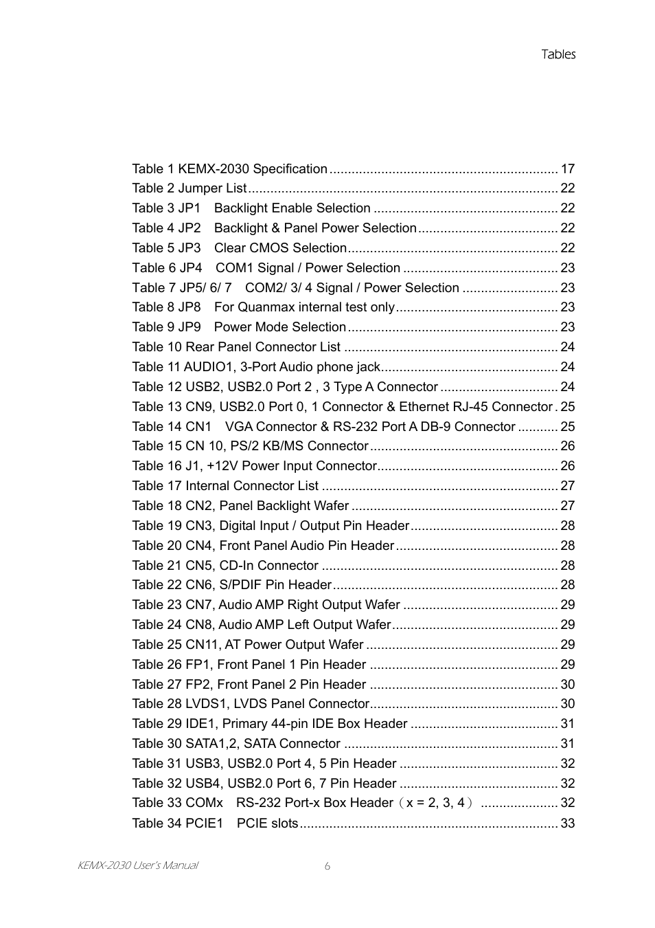 Tables | Intel KEMX-2030 User Manual | Page 6 / 60