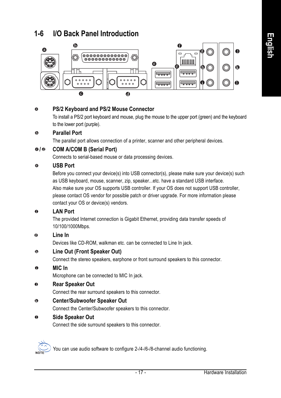 English, 6 i/o back panel introduction | Intel GA-8I915PL-G User Manual | Page 17 / 80