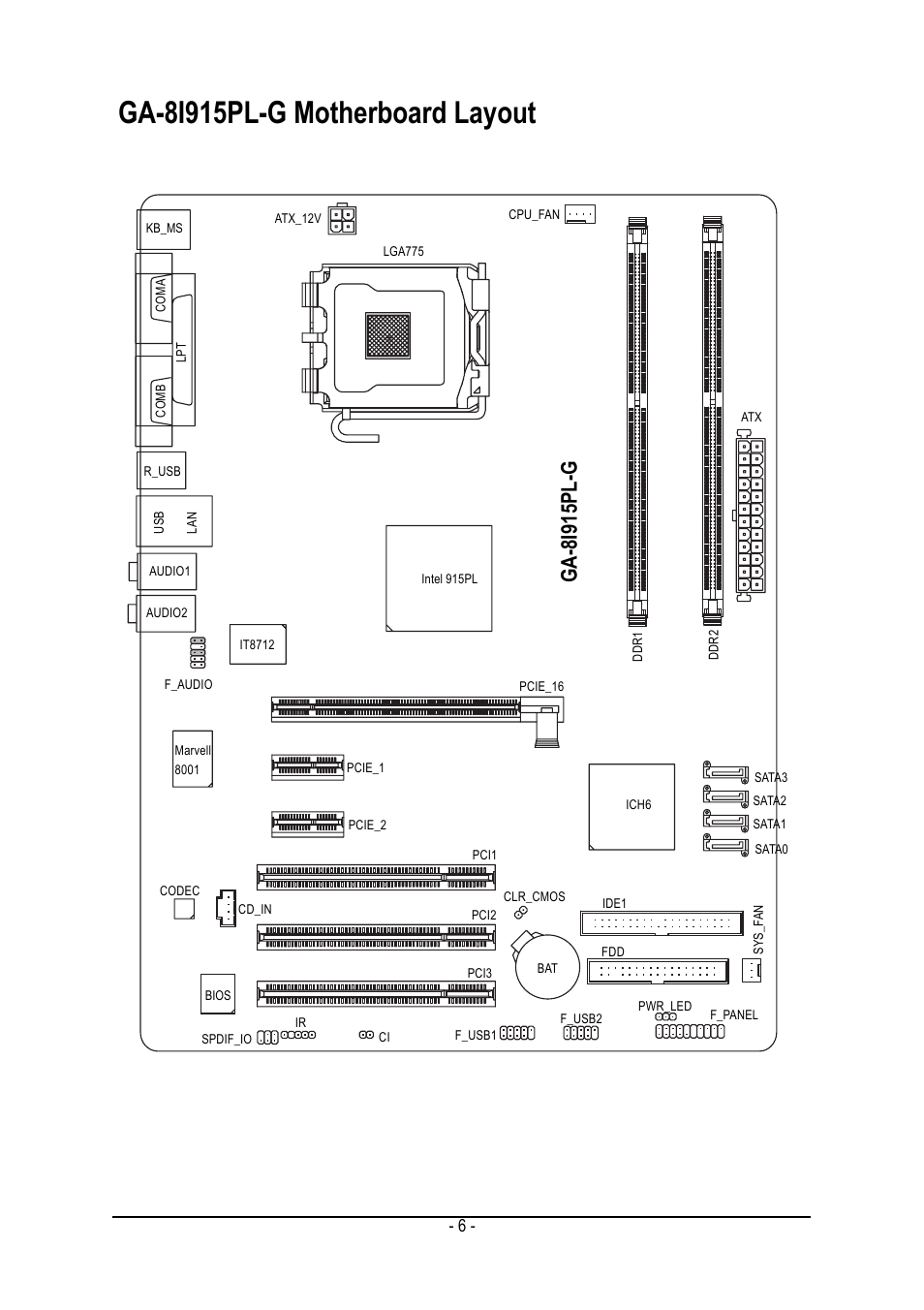 Ga-8i915pl-g motherboard layout, Ga-8i915pl-g | Intel GA-8I915PL-G User Manual | Page 6 / 80