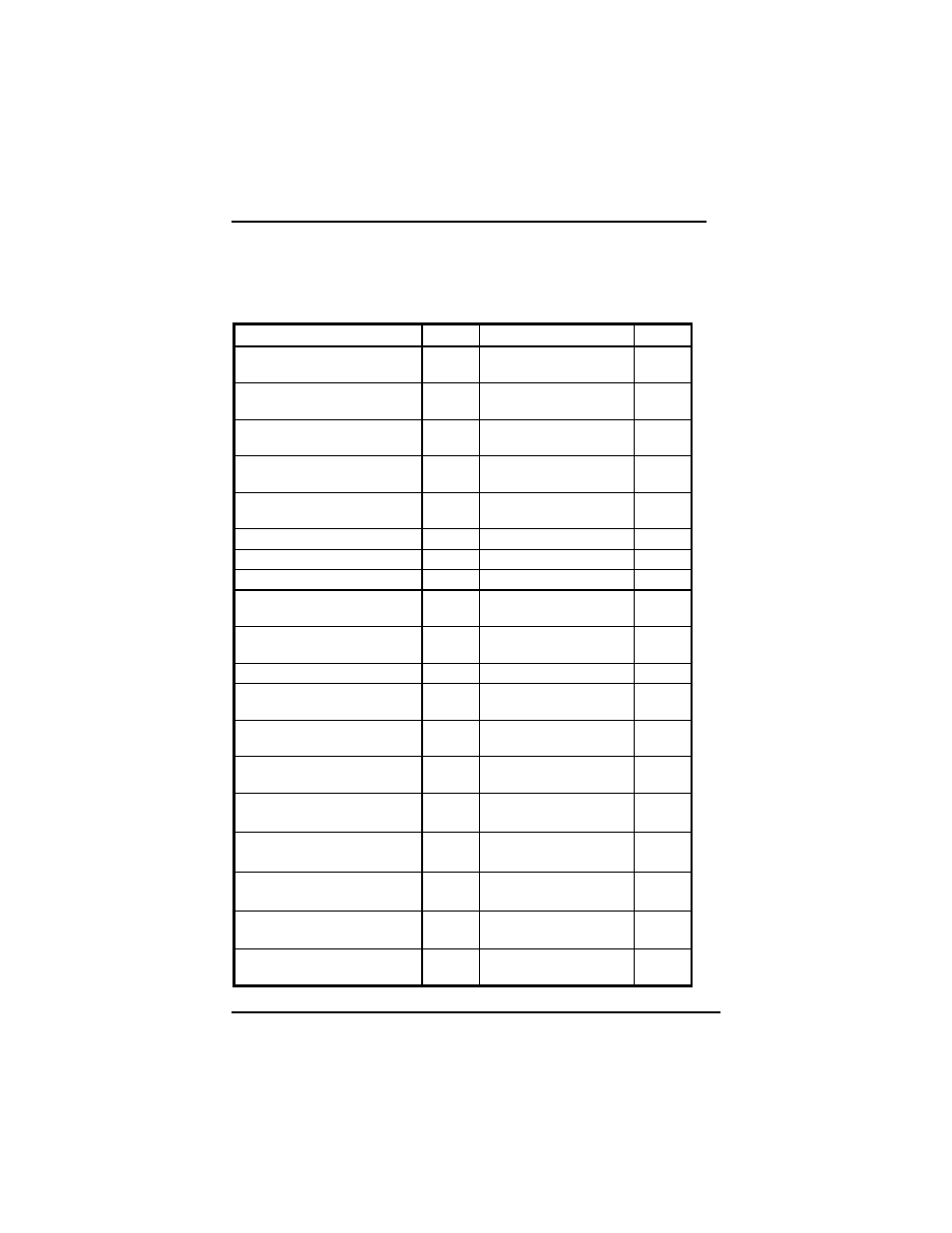 3 connectors, Connectors | Intel IMB200VGE User Manual | Page 15 / 77