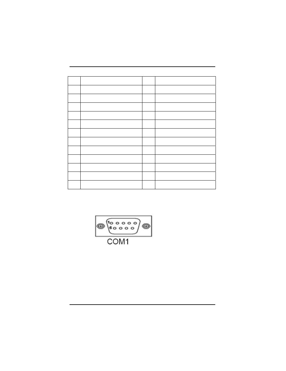 6 com1 port connector-cn2 | Intel IMB200VGE User Manual | Page 30 / 77