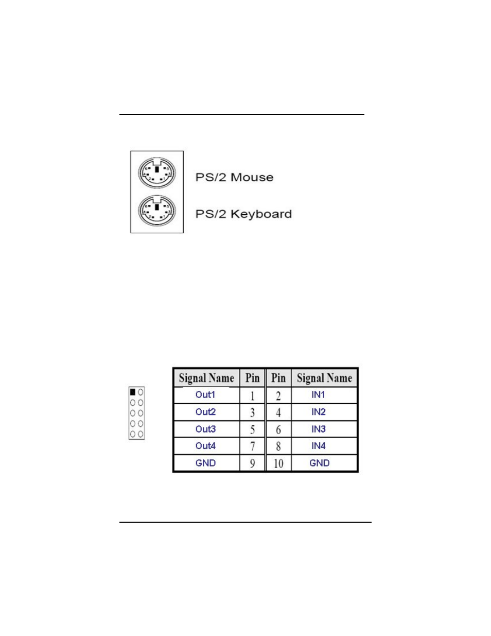 14 ps/2 keyboard/mouse connector-cn4, 15 digital i/o connector-cn38 | Intel IMB200VGE User Manual | Page 35 / 77