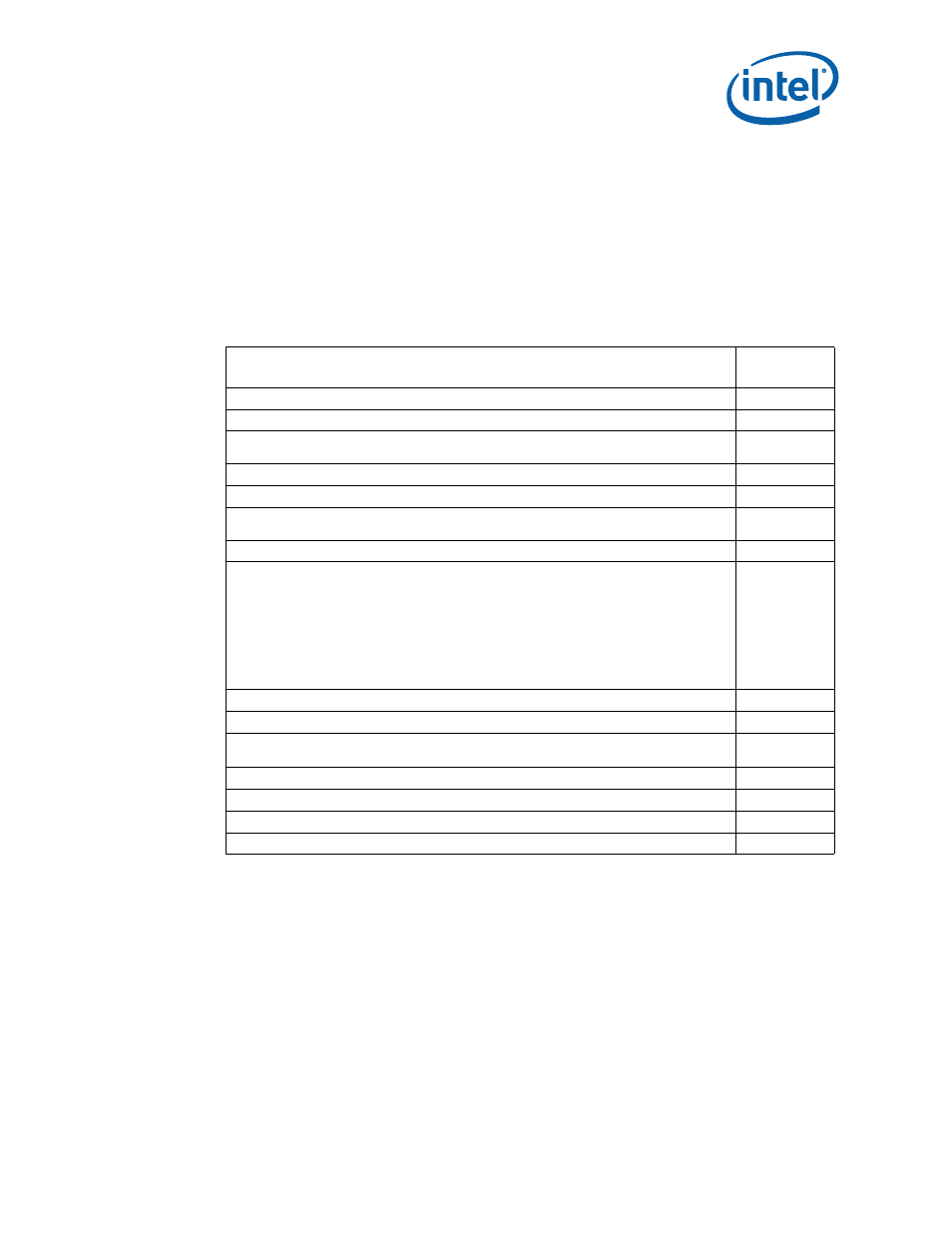 6 related documents, Table 3. related documents, Related documents | Intel 915GME User Manual | Page 13 / 53