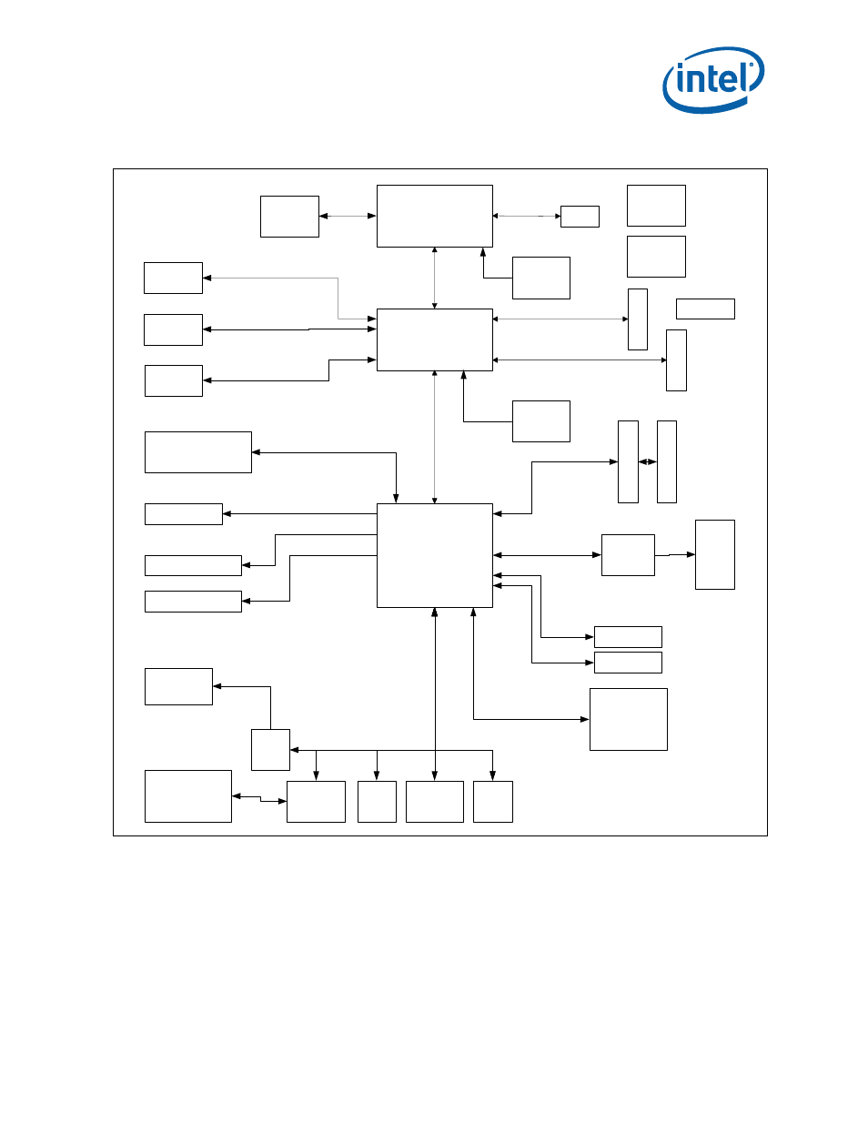 2 mechanical form factor, Mechanical form factor, Mobile intel | 915gme express chipset block diagram | Intel 915GME User Manual | Page 21 / 53