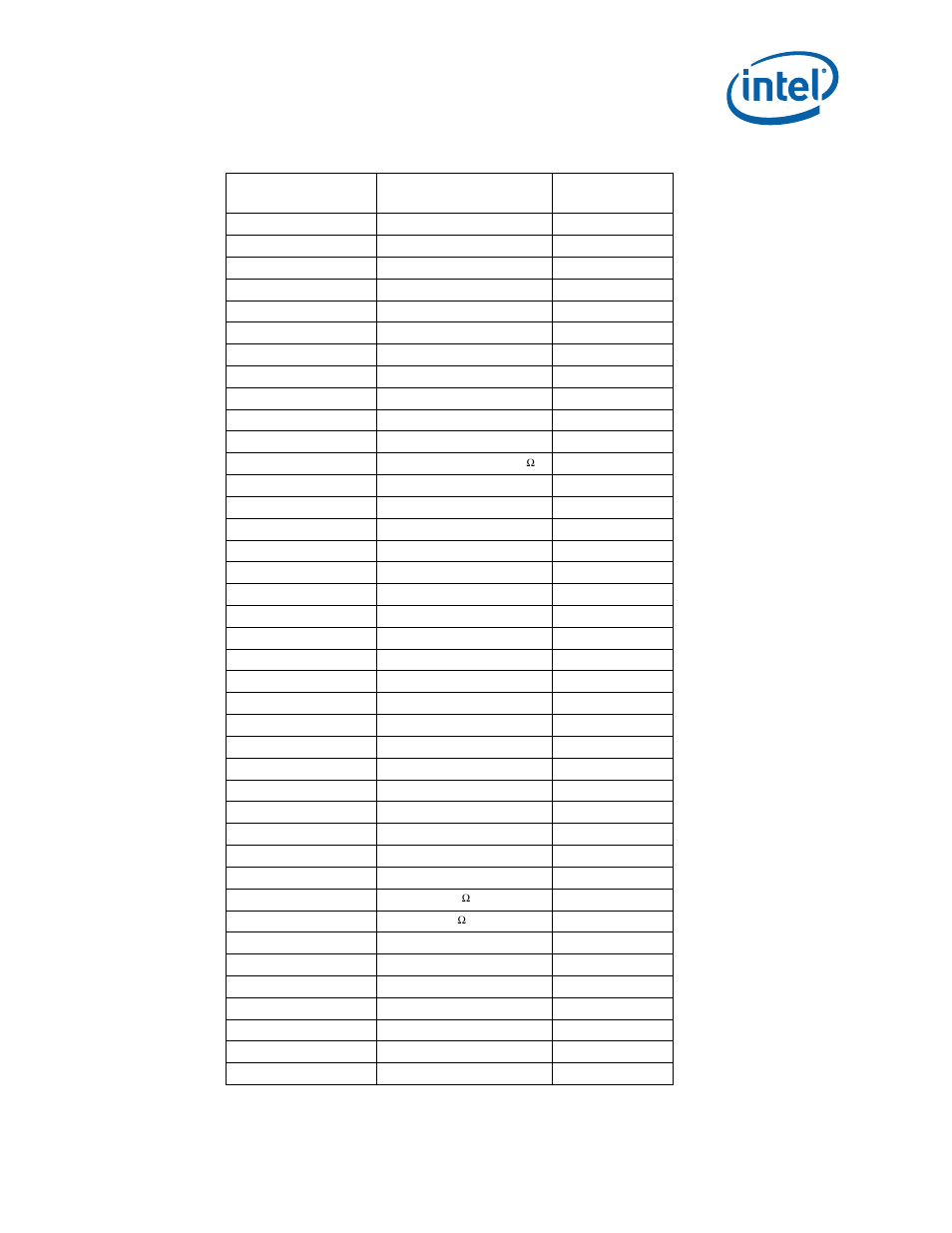 Table 6. mobile intel | Intel 915GME User Manual | Page 31 / 53