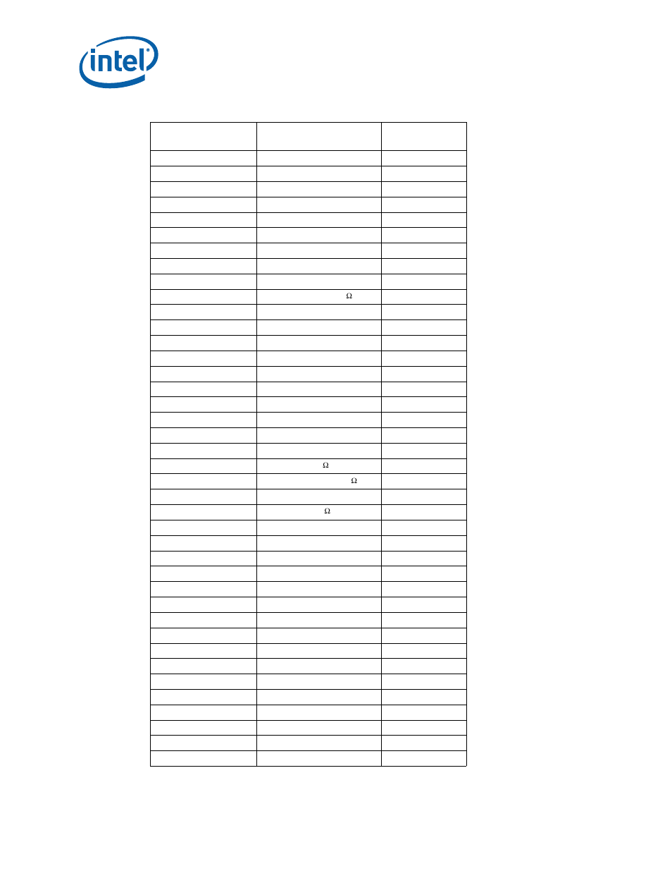 Table 6. mobile intel | Intel 915GME User Manual | Page 32 / 53