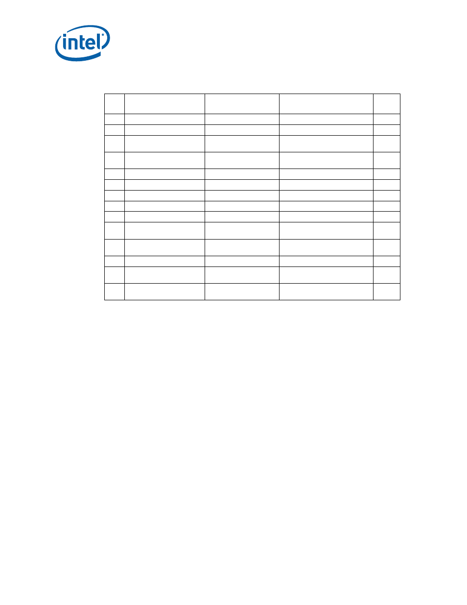 Supported configuration jumper/switch settings, Table 8 | Intel 915GME User Manual | Page 38 / 53