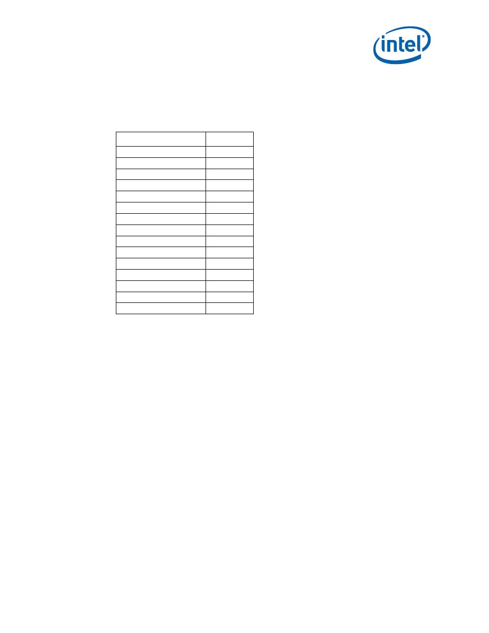 5 leds, 6 other headers, 1 h8 programming headers | Leds, Other headers 4.6.1, H8 programming headers, 10 mobile intel, 915gme express chipset led function legend | Intel 915GME User Manual | Page 41 / 53