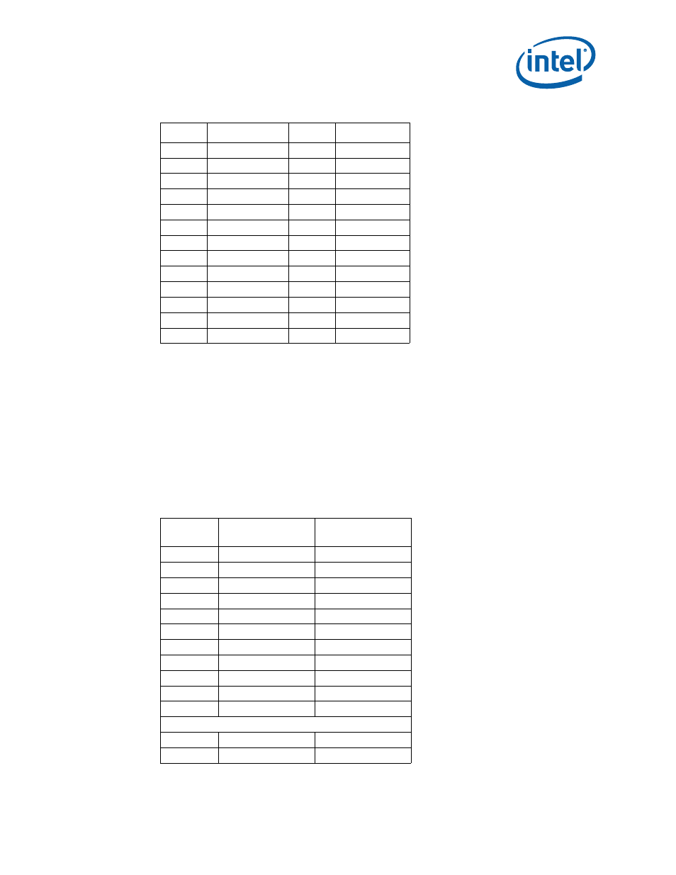 Table 14. add2 slot (j6c1) (sheet 1 of 3), Add2 slot, 14 add2 slot (j6c1) | Table 14, 3 add2 slot | Intel 915GME User Manual | Page 45 / 53