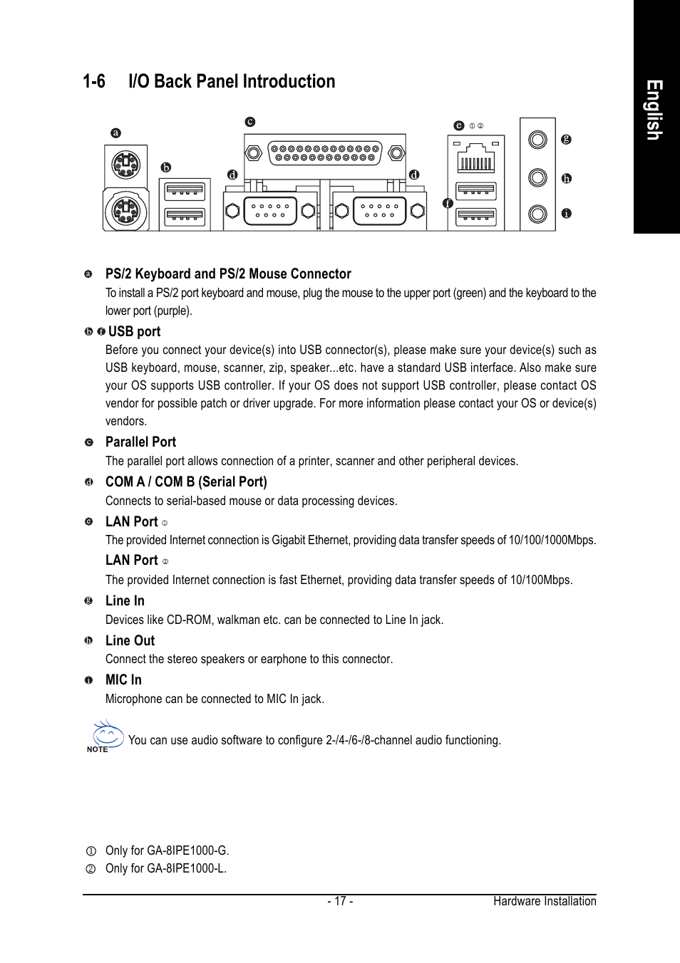 English, 6 i/o back panel introduction | Intel GA-8IPE1000 User Manual | Page 17 / 80