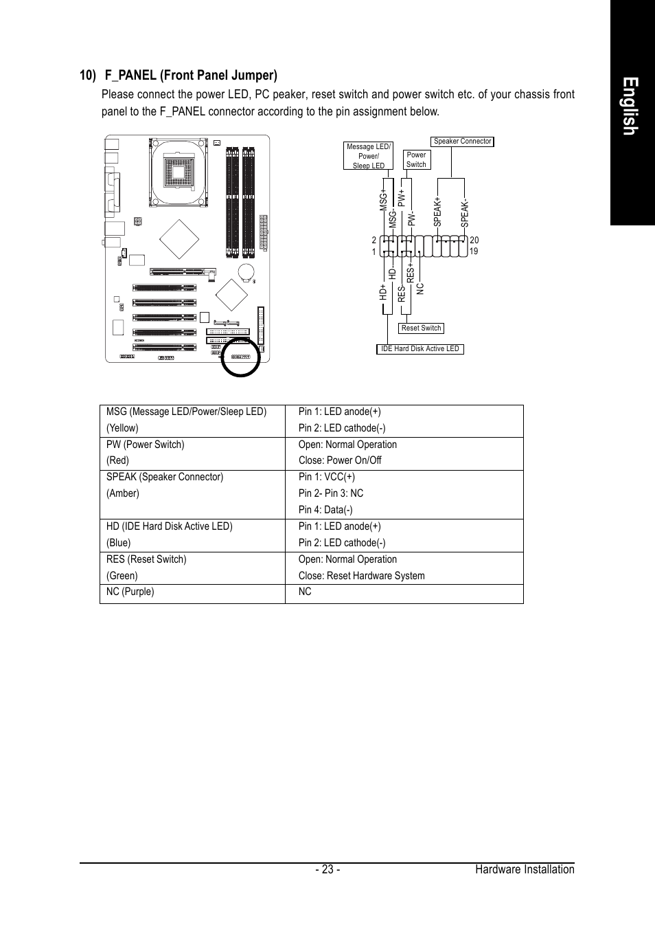 English, 10) f_panel (front panel jumper), Hardware installation - 23 | Intel GA-8IPE1000 User Manual | Page 23 / 80