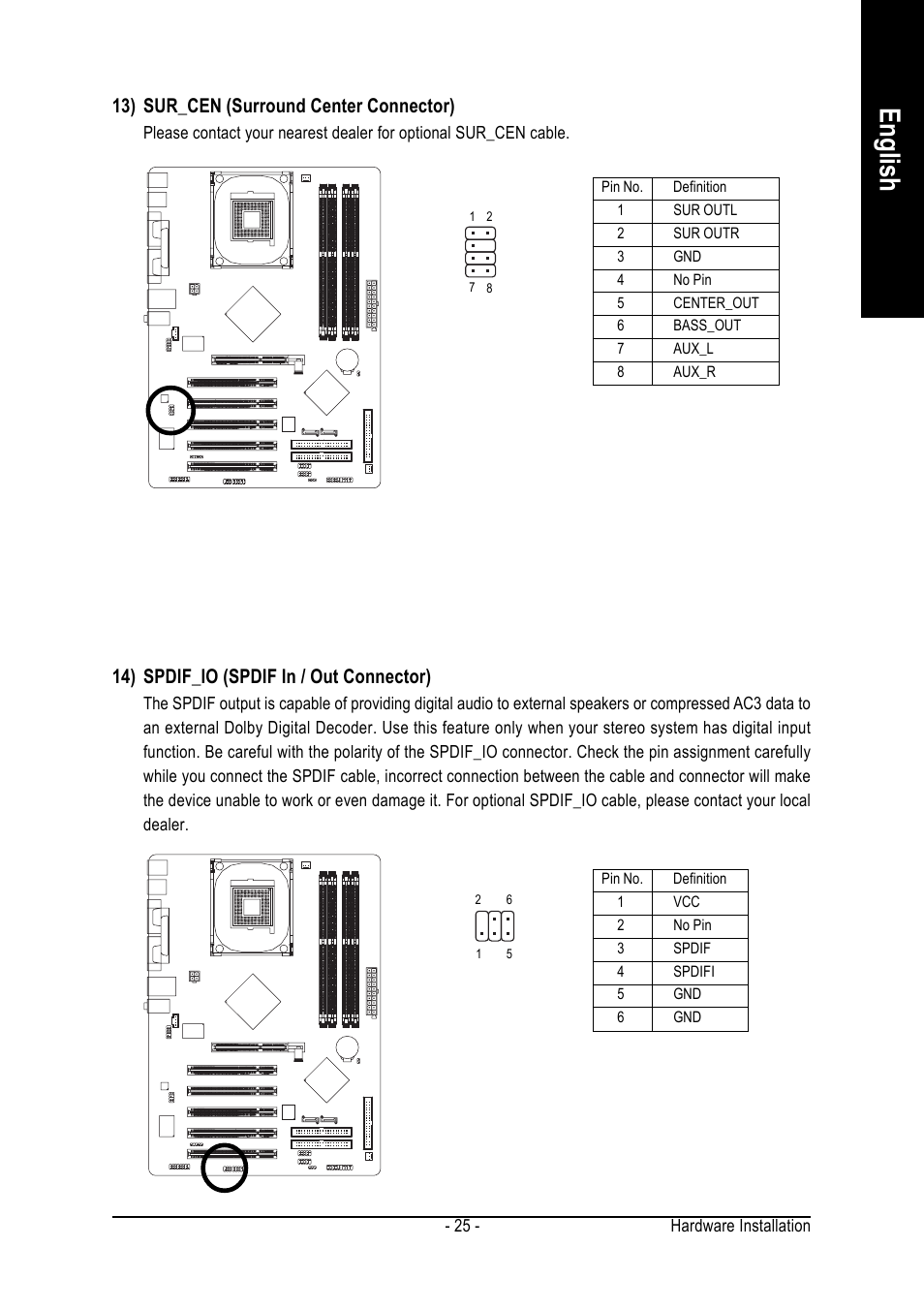 English, 13) sur_cen (surround center connector), 14) spdif_io (spdif in / out connector) | Intel GA-8IPE1000 User Manual | Page 25 / 80