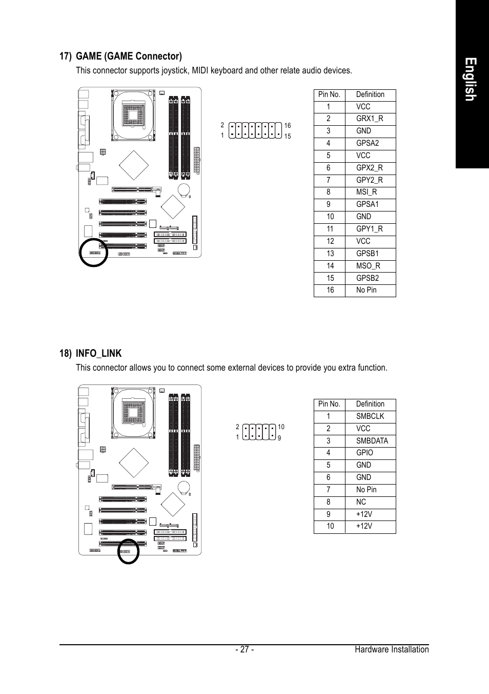English, 17) game (game connector), 18) info_link | Intel GA-8IPE1000 User Manual | Page 27 / 80