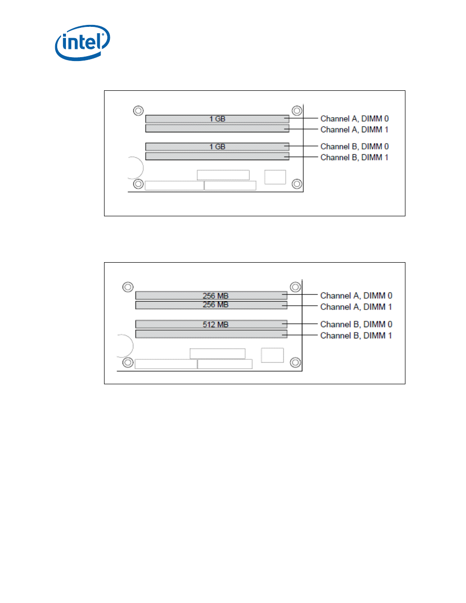 Intel Core 2 Duo User Manual | Page 16 / 36