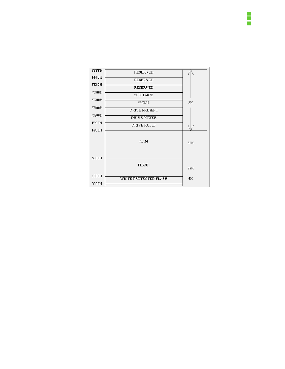 Intel OCPRF100 MP User Manual | Page 106 / 149