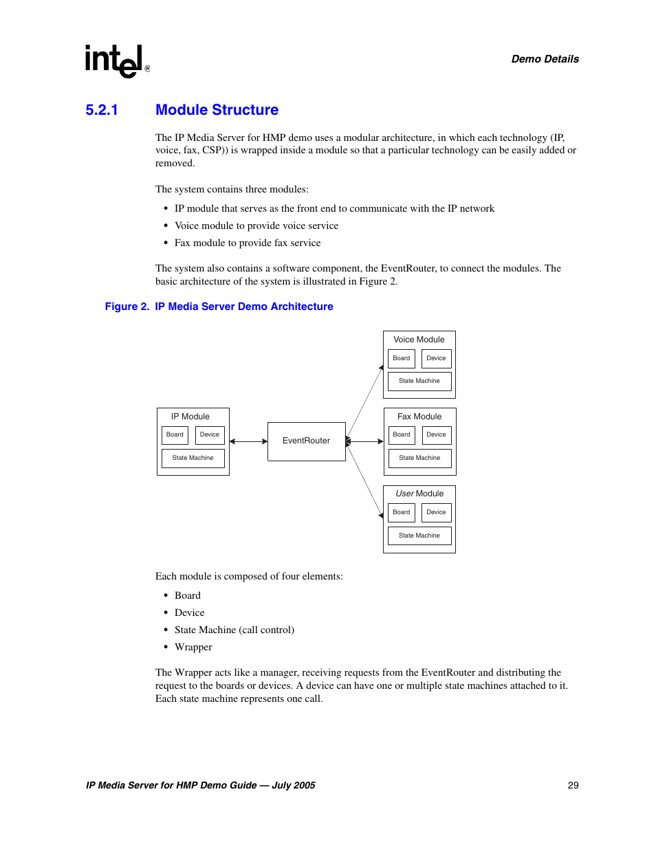 1 module structure, Module structure, Ip media server demo architecture | Intel IP Media Server User Manual | Page 29 / 56