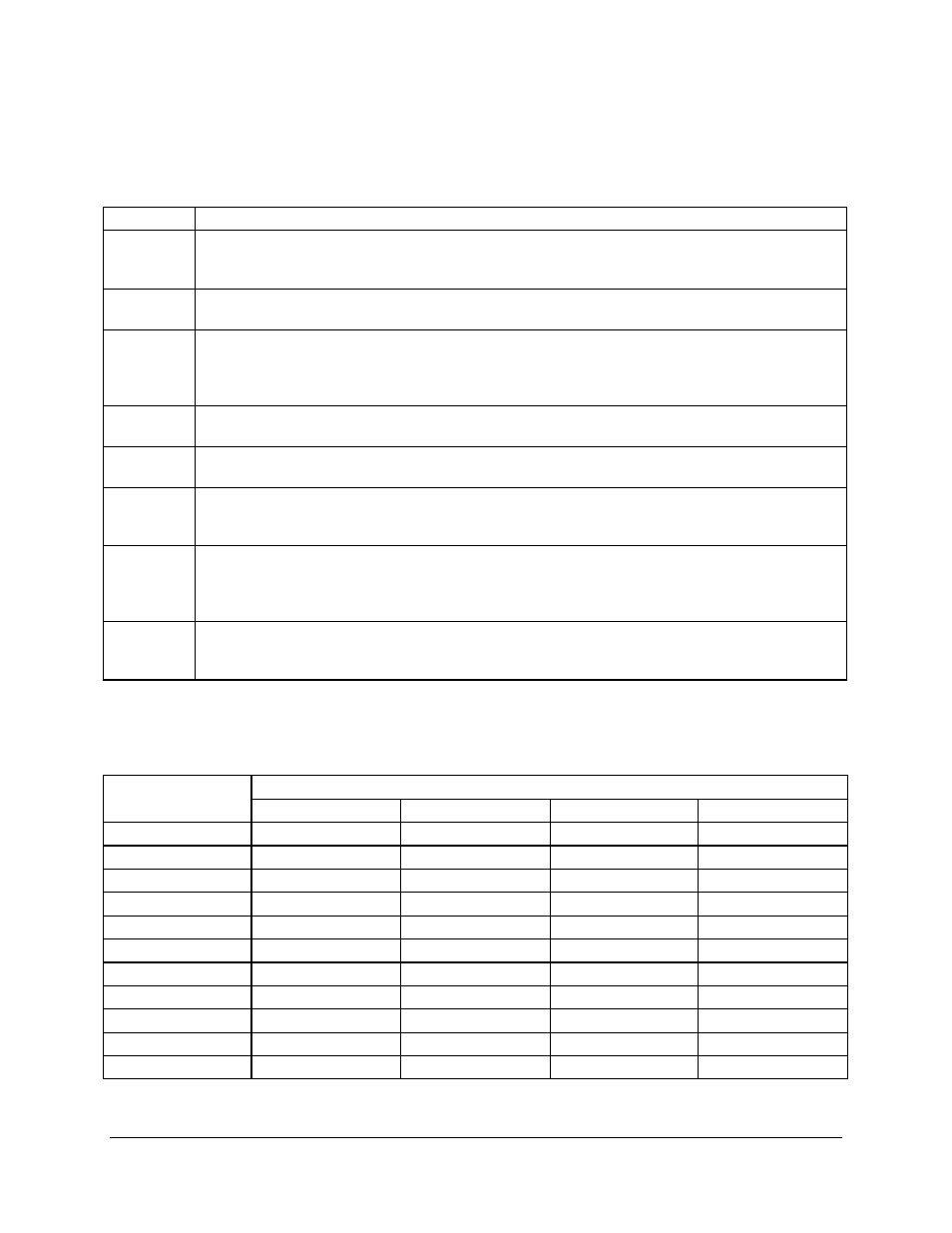 Intel SERVER BOARD SDS2 User Manual | Page 105 / 145