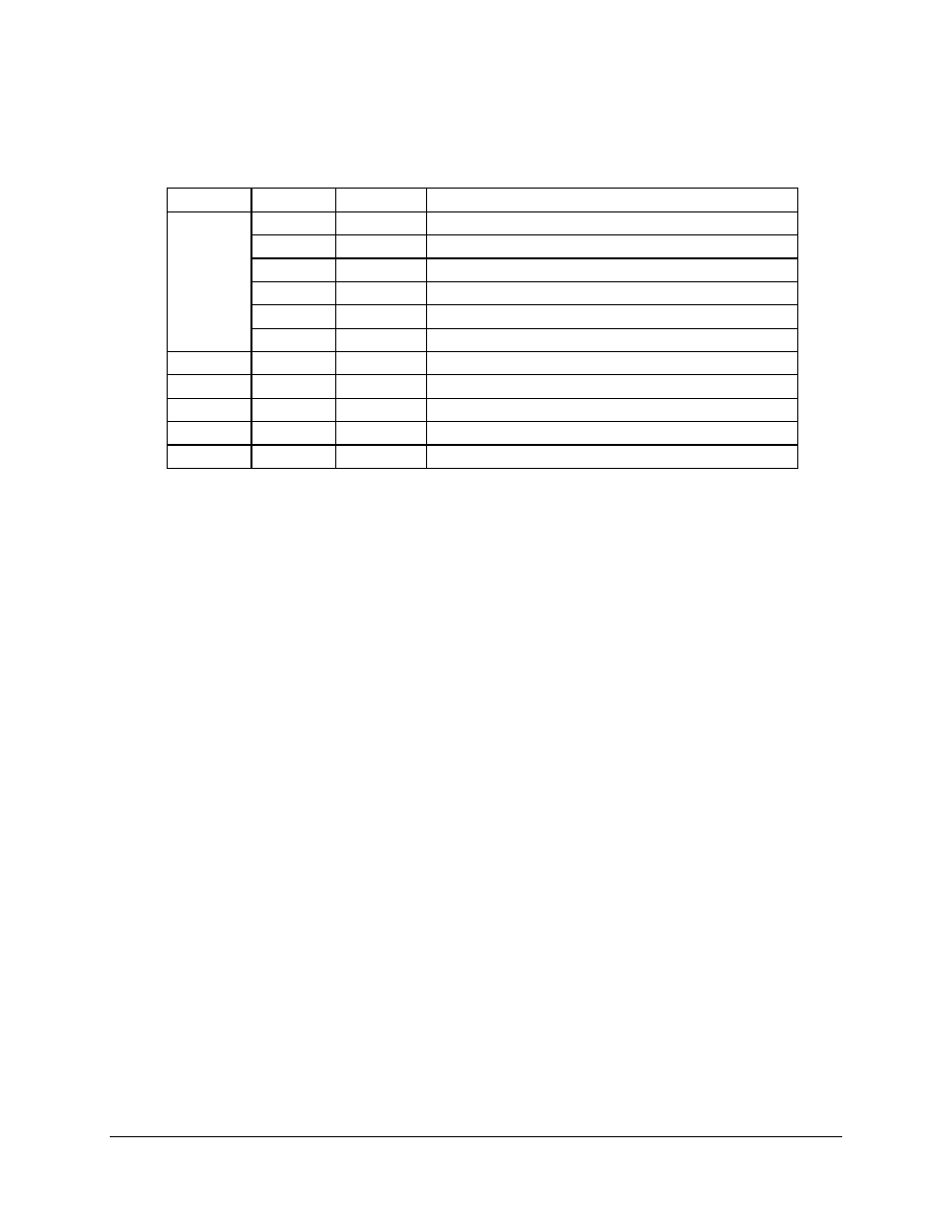 Intel SERVER BOARD SDS2 User Manual | Page 106 / 145