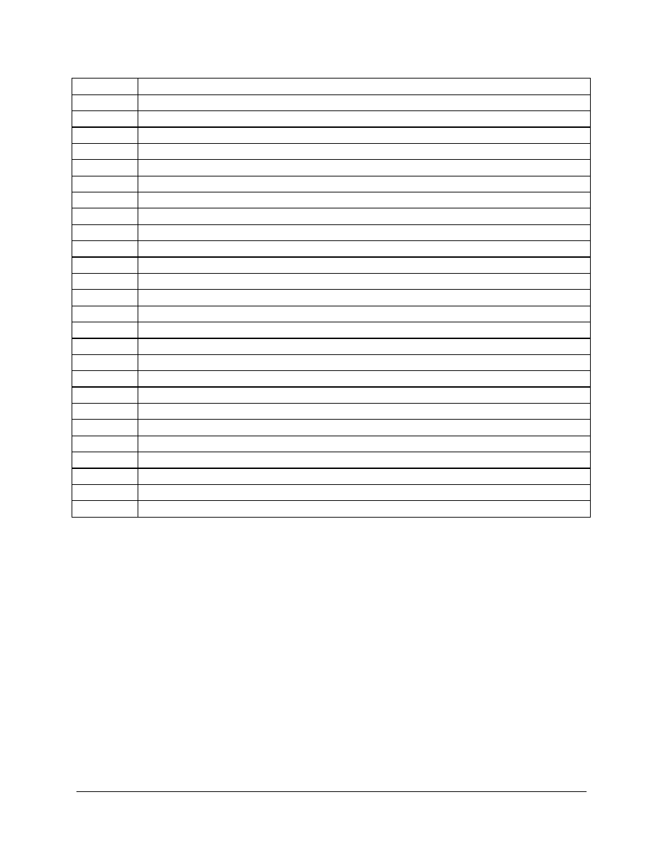 Intel SERVER BOARD SDS2 User Manual | Page 139 / 145