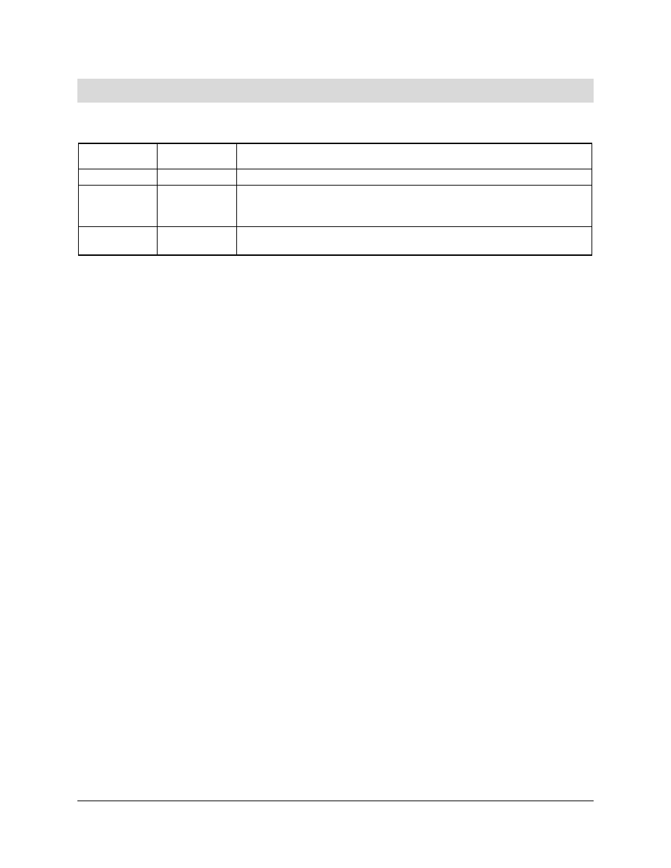 Revision history | Intel SERVER BOARD SDS2 User Manual | Page 2 / 145