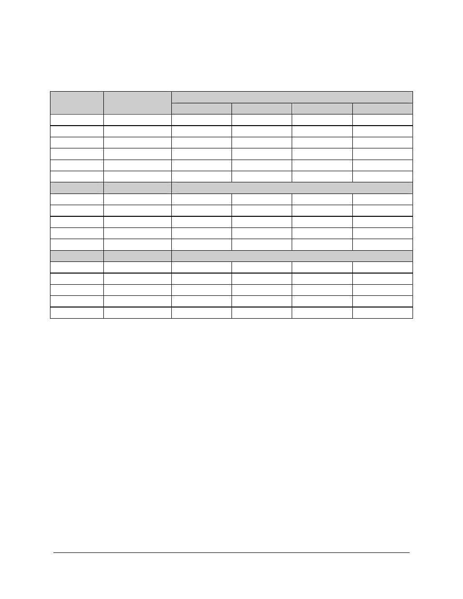 4 network interface controller (nic) | Intel SERVER BOARD SDS2 User Manual | Page 29 / 145