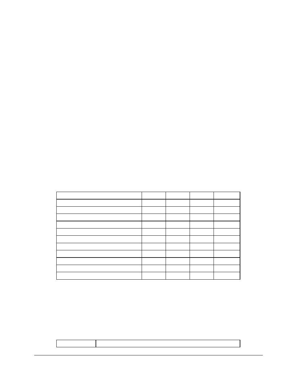 7 interrupt routing | Intel SERVER BOARD SDS2 User Manual | Page 34 / 145