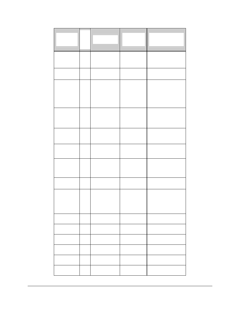 Intel SERVER BOARD SDS2 User Manual | Page 54 / 145