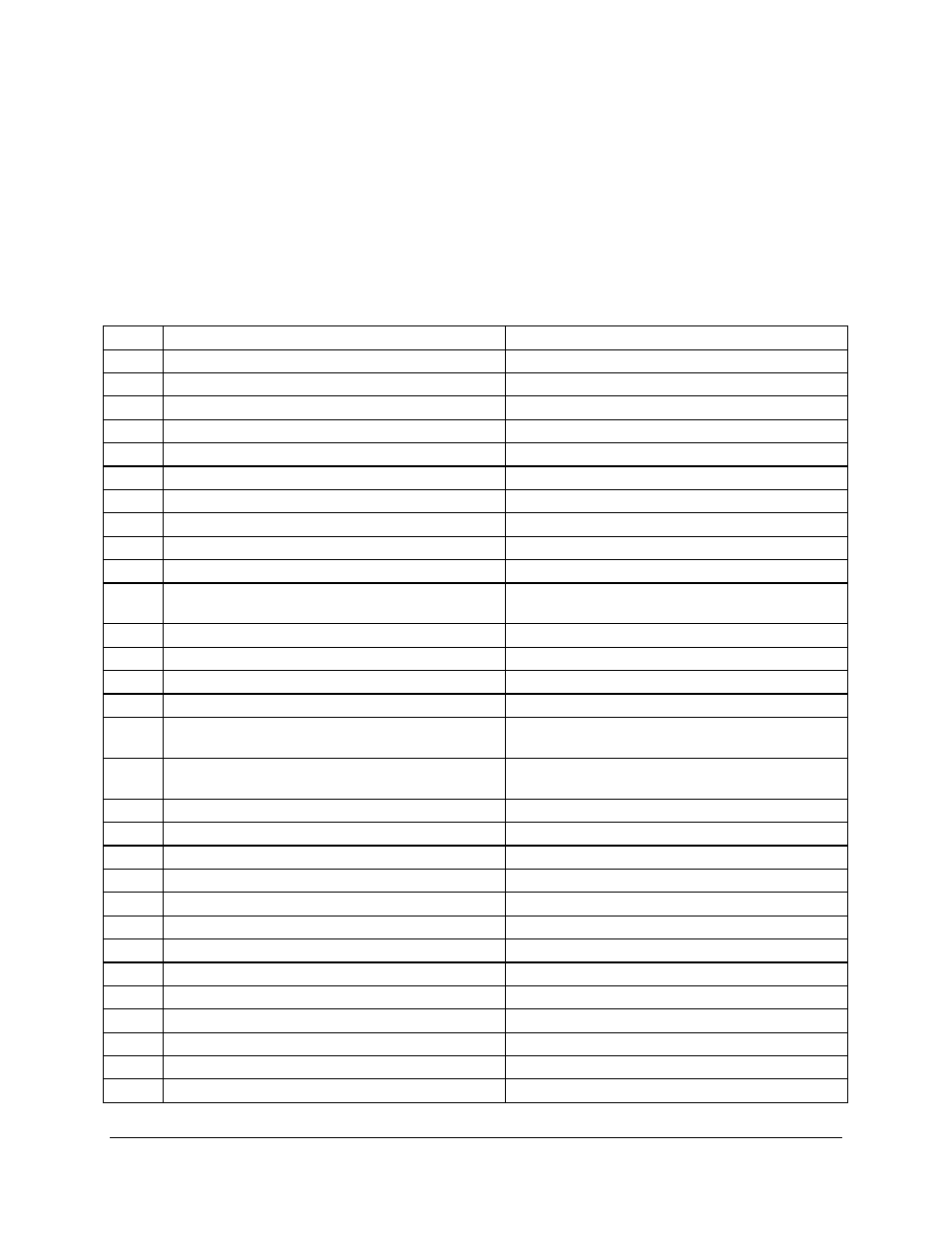Intel SERVER BOARD SDS2 User Manual | Page 64 / 145
