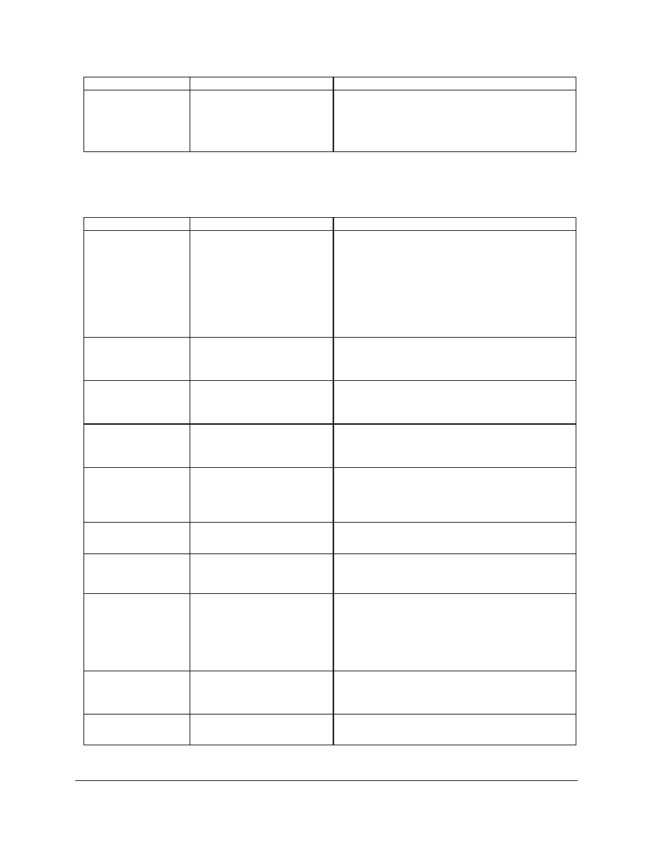 Intel SERVER BOARD SDS2 User Manual | Page 70 / 145