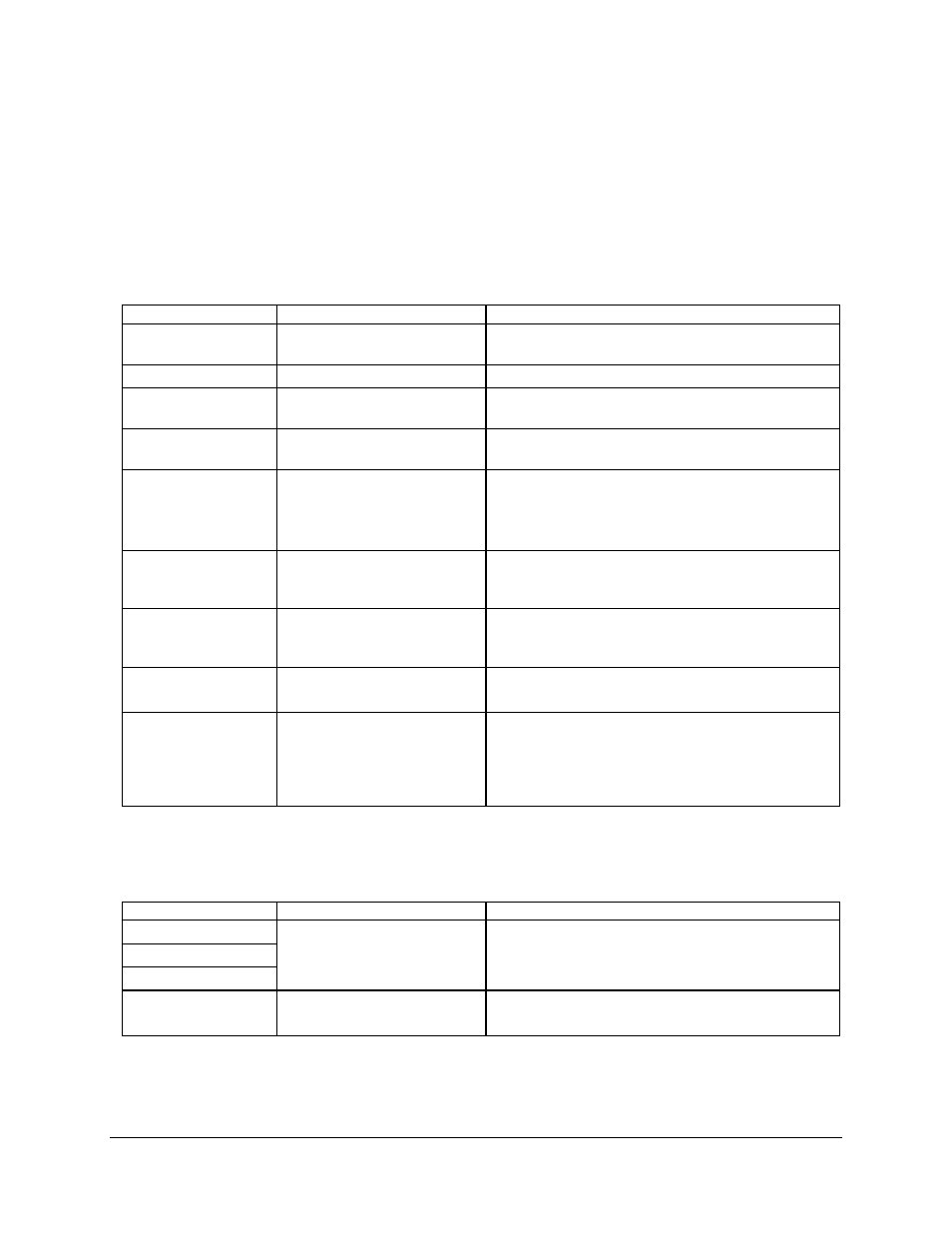 Intel SERVER BOARD SDS2 User Manual | Page 72 / 145