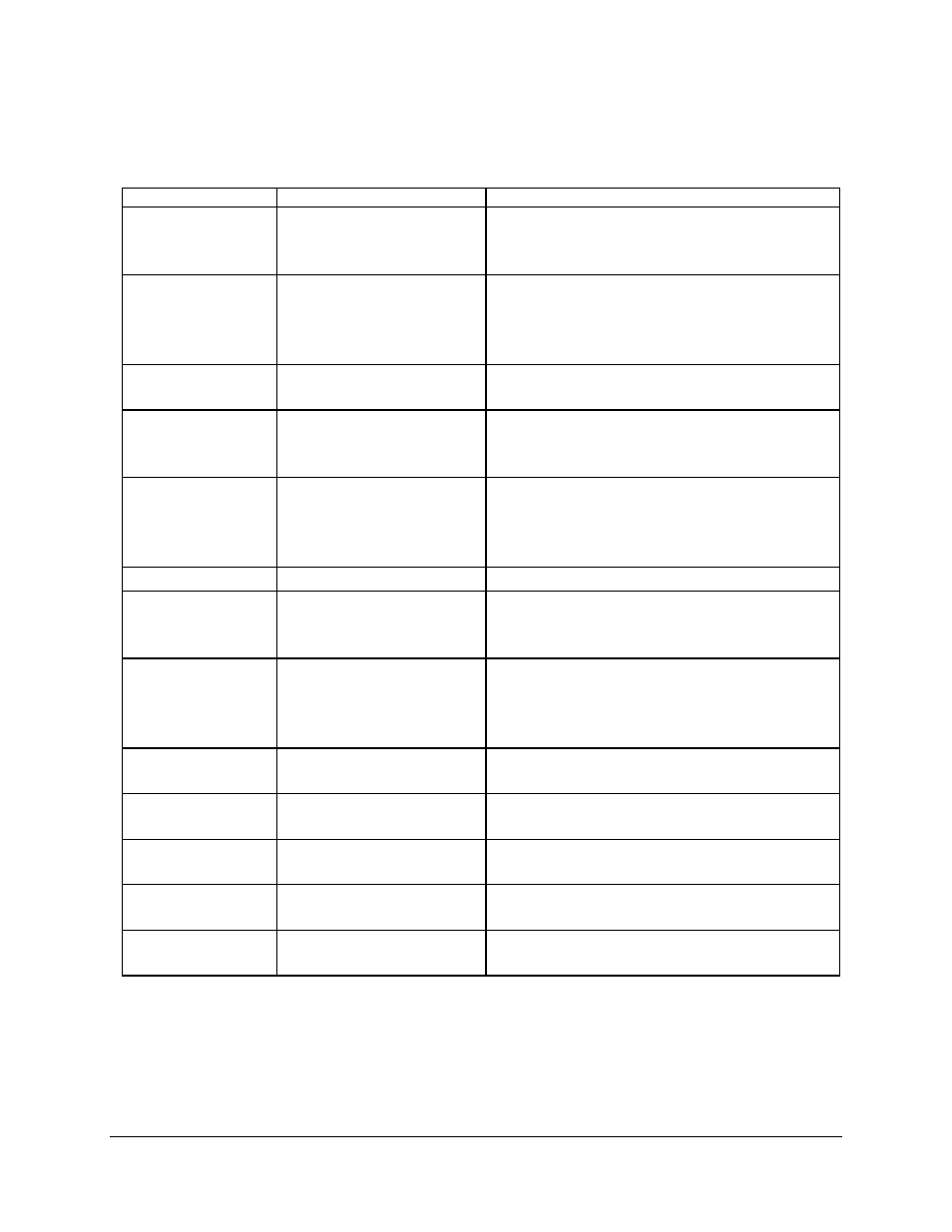 Intel SERVER BOARD SDS2 User Manual | Page 75 / 145