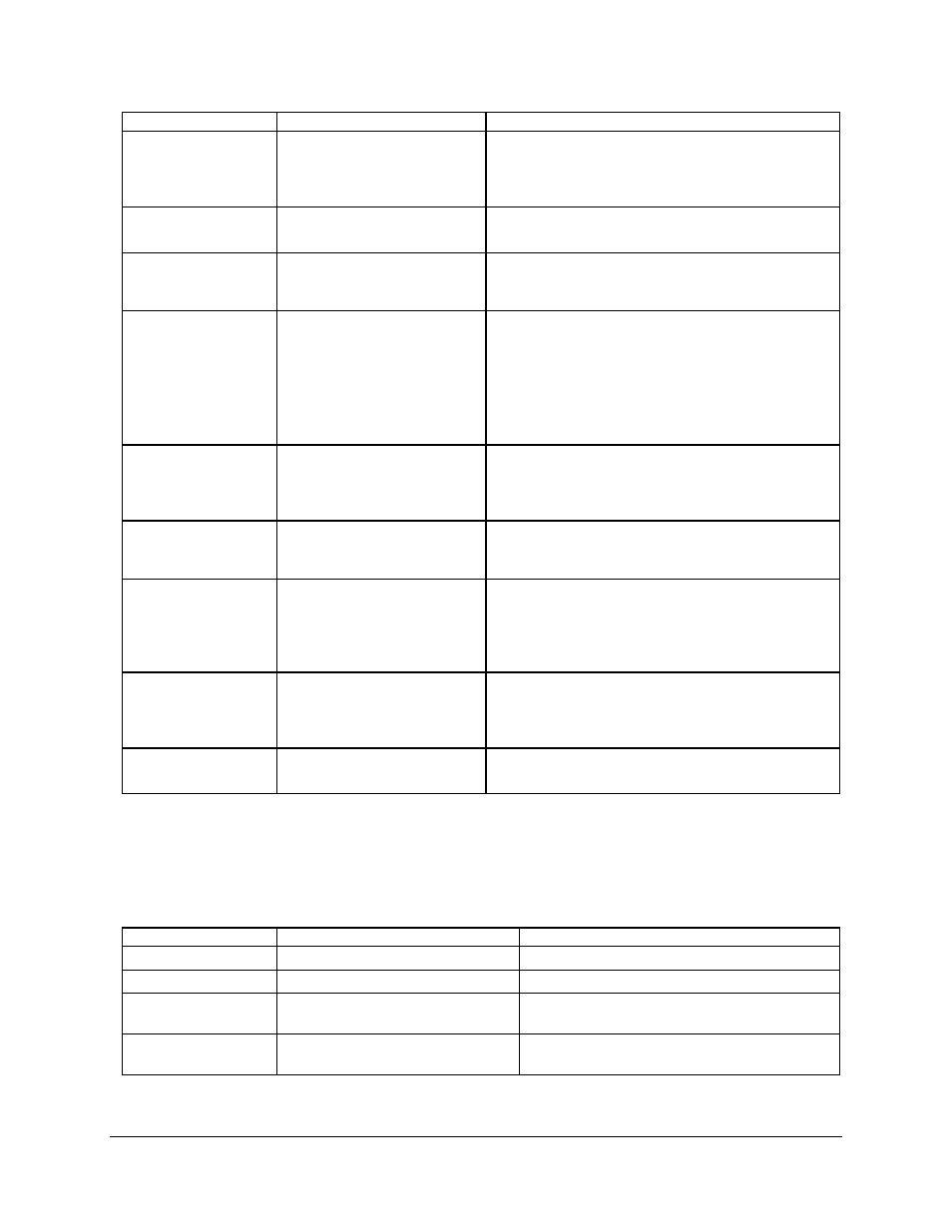 Intel SERVER BOARD SDS2 User Manual | Page 77 / 145